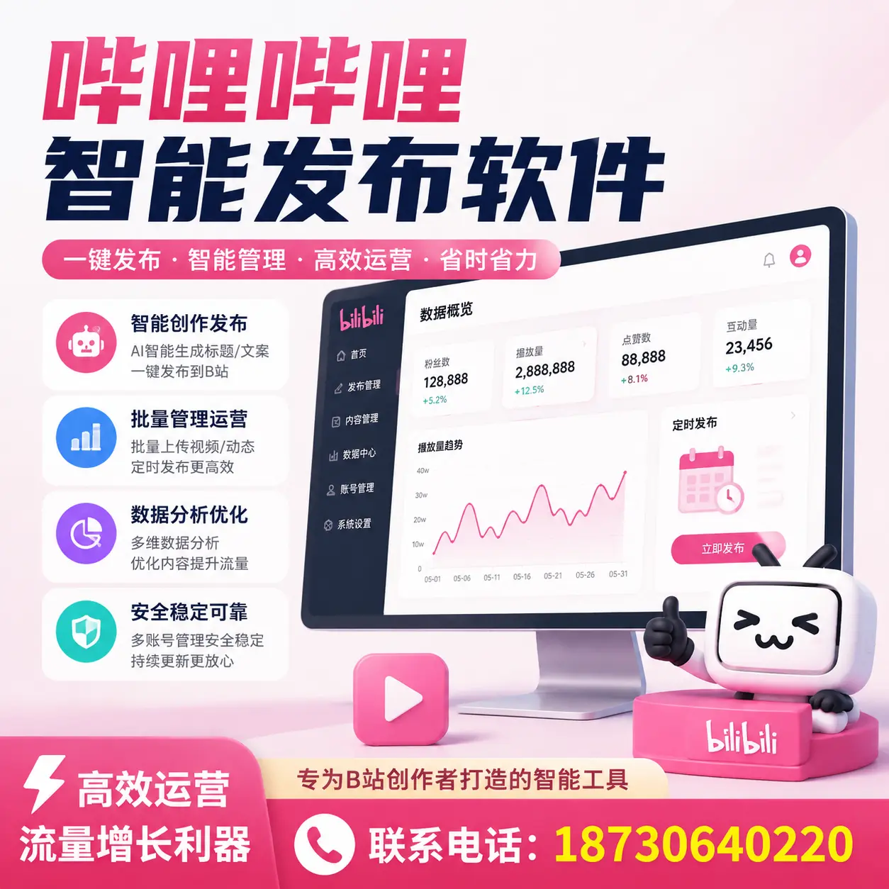 如何评估哔哩哔哩智能发布软件的ROI?云浮 企业必读
